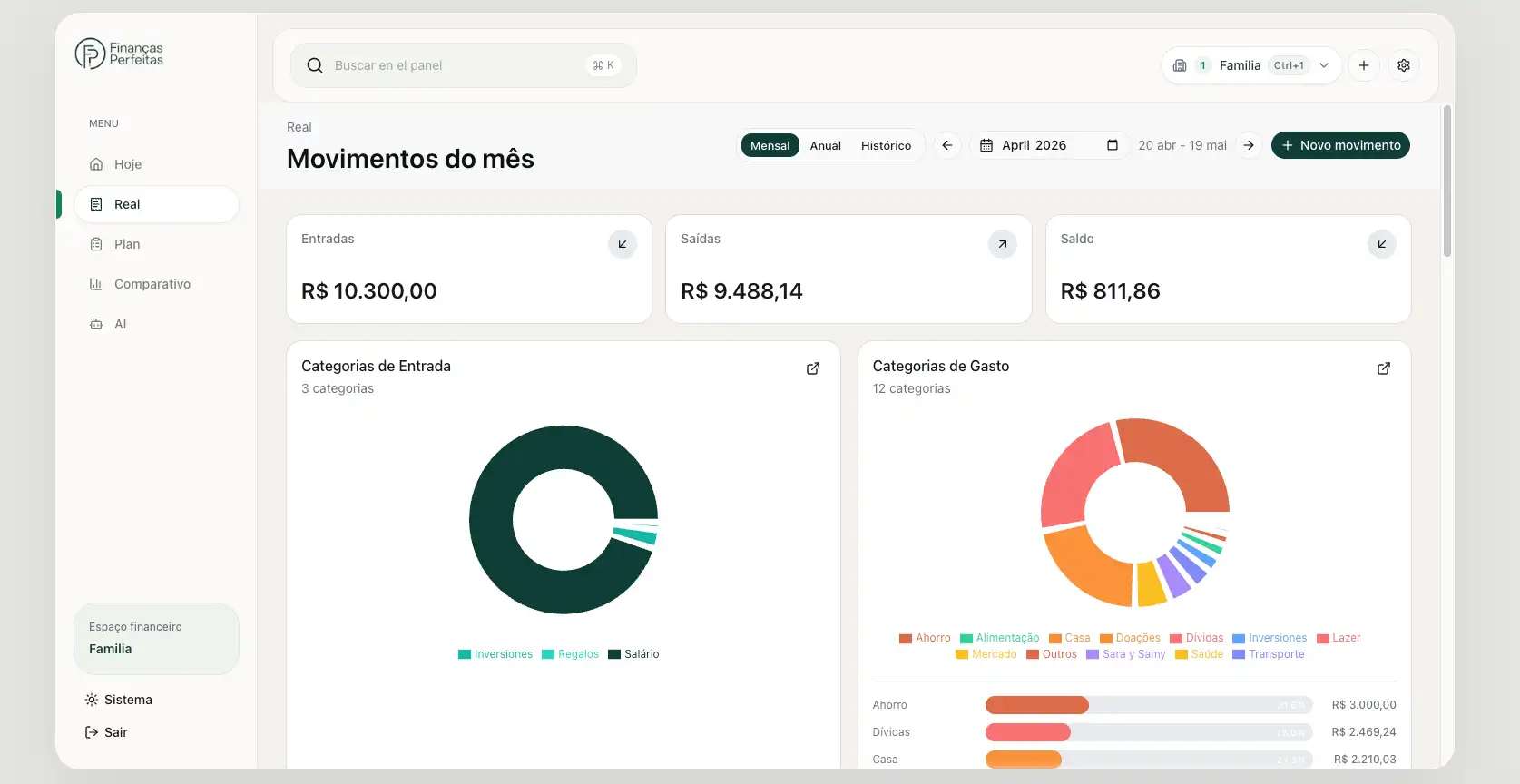Dashboard do Finanças Perfeitas mostrando entradas, saídas e categorias do mês